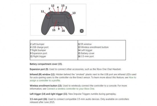 w_descriptif-manette-xbox-one