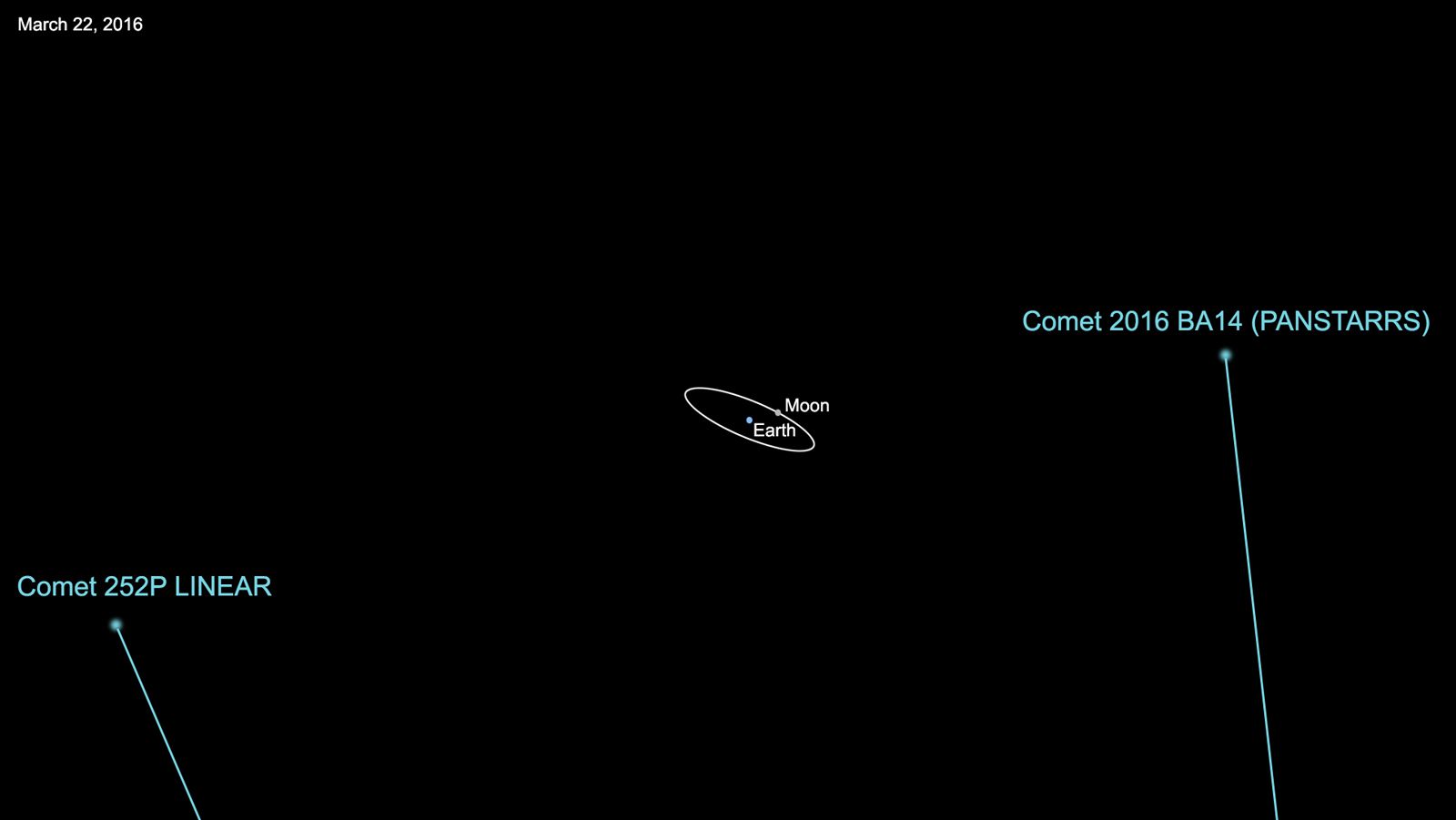 b31f19888b_twoComets20160318-16