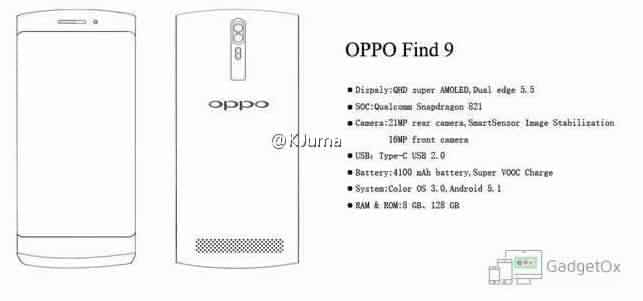 oppo-find-9-fiche-technique