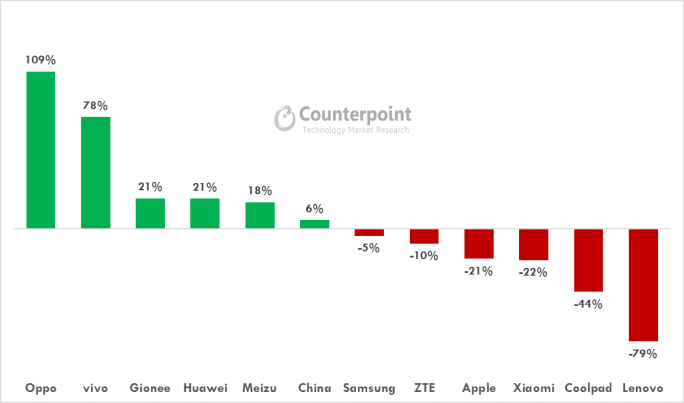 684x403x16vs15china.png.pagespeed.ic.r4uahsrZ3e