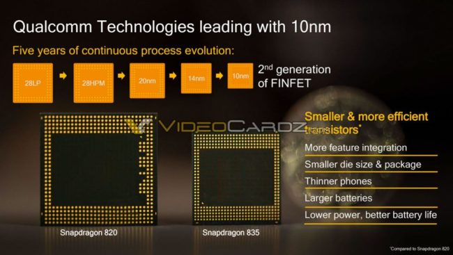 qualcomm-snapdragon-835-finfet-10nm-650x367