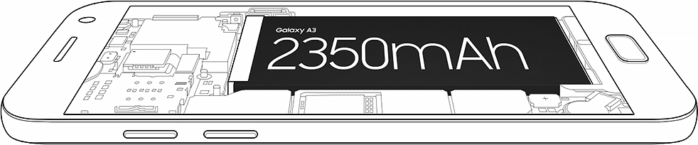 global-feature-smartphones-galaxy-a3_battery_capacity_2350mah