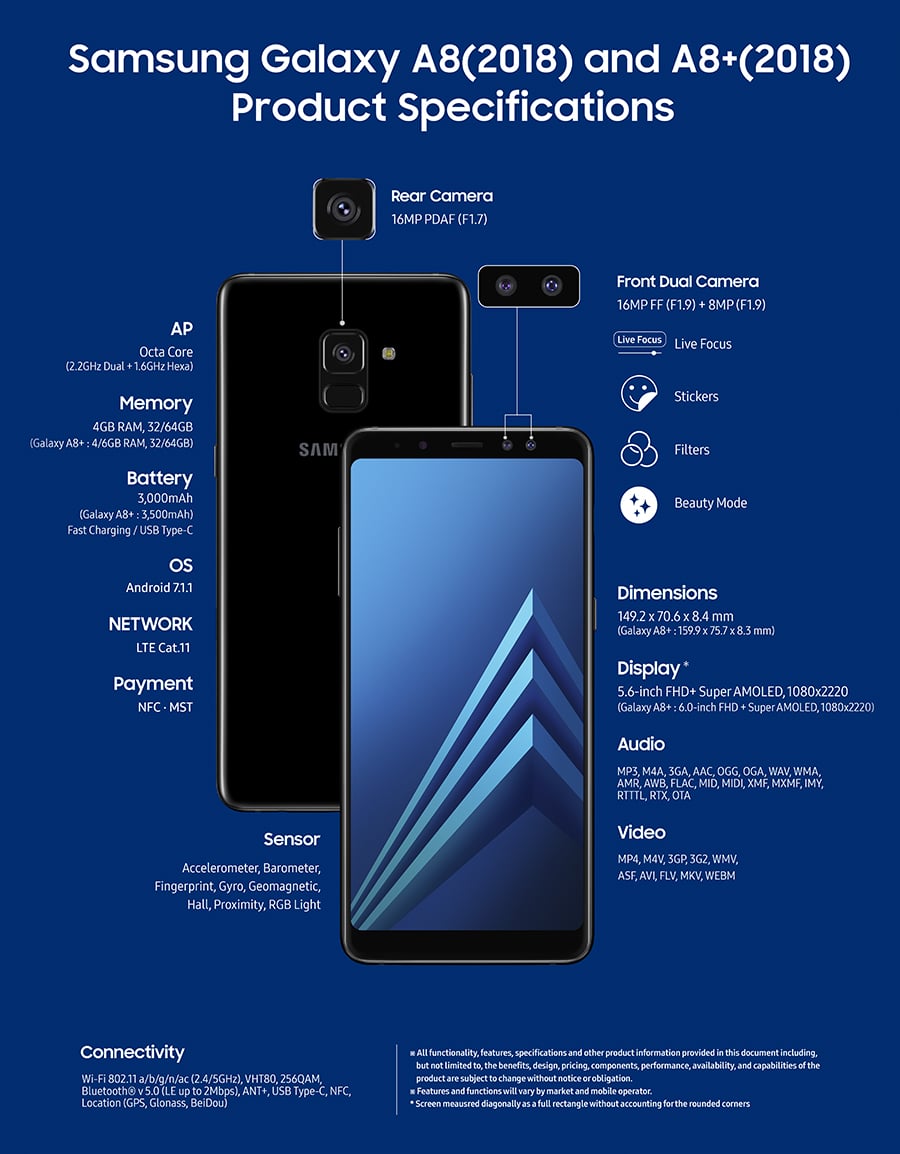 Galaxy_A82018_A82018_Specification_sheet_20171219