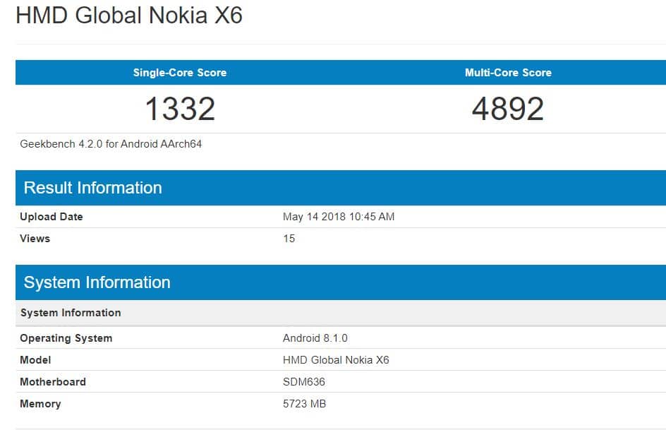 nokia-6x-benchmark